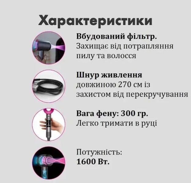 Фен Leafless Hair Dryer для волосся Supersonic Premium Ceramic Pink Sakura Id_038 фото
